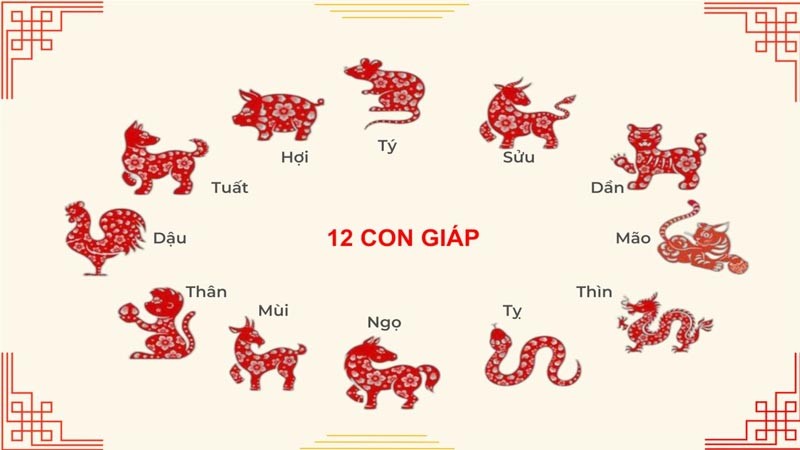 lô đề 12 con giáp bộ số xung khắc